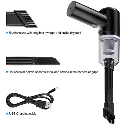 VacPro™ 2-in-1 High-Power Cordless Vacuum Cleaner – Ultimate Cleaning for Car & Home!